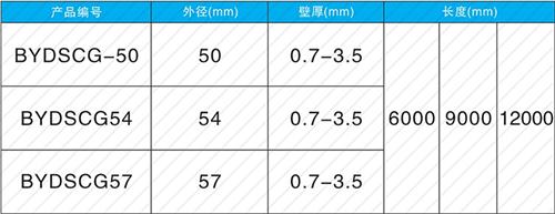 滨州套筒式声测管现货规格尺寸